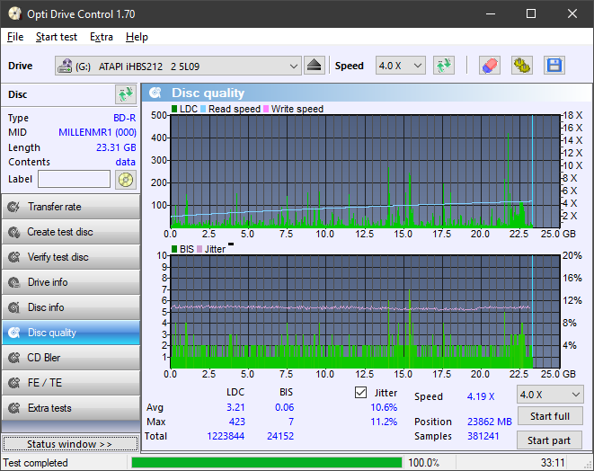 Pioneer BDR-213 / S13-dq_odc170_4x_opcon_ihbs212-gen1.png