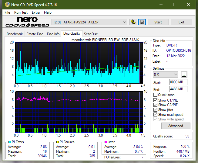 Pioneer BDR-213 / S13-dq_4x_ihas324-.png