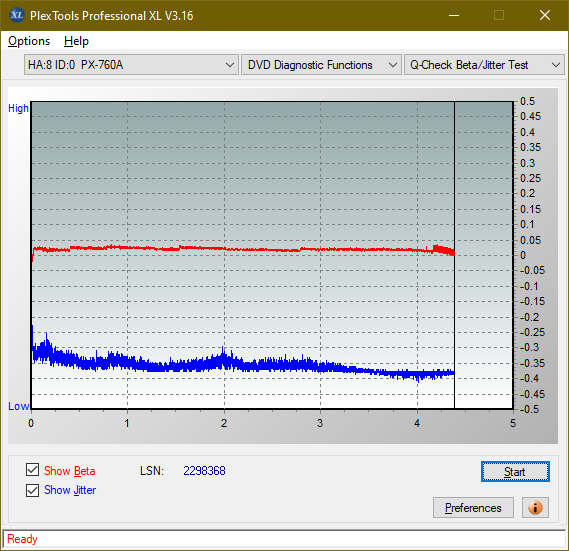 Pioneer BDR-213 / S13-betajitter_6x_px-760a.png