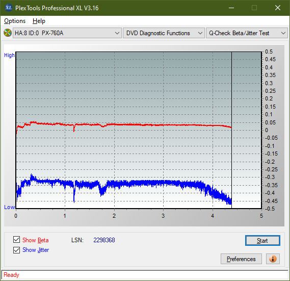 Pioneer BDR-213 / S13-betajitter_8x_px-760a.png