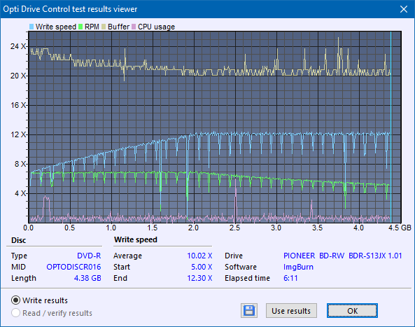 Pioneer BDR-213 / S13-createdisc_12x.png