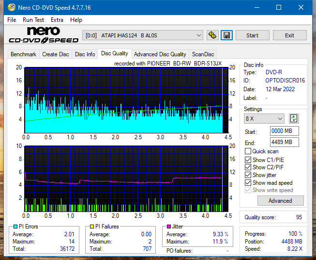 Pioneer BDR-213 / S13-dq_12x_ihas124-b.png