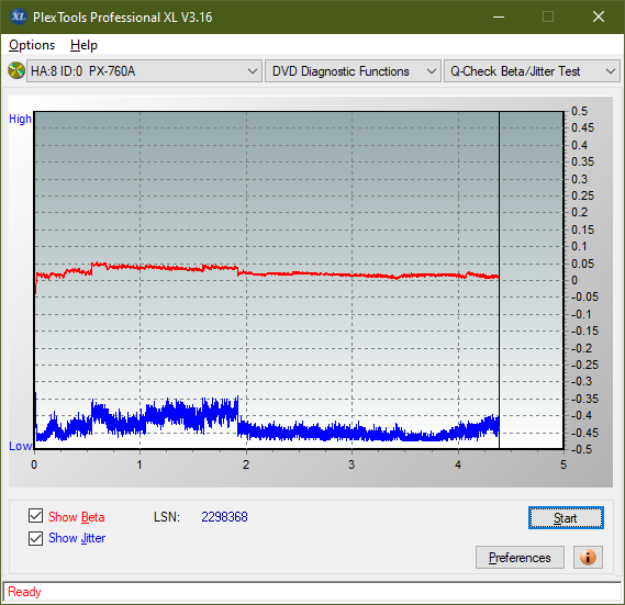 Pioneer BDR-213 / S13-betajitter_12x_px-760a.png