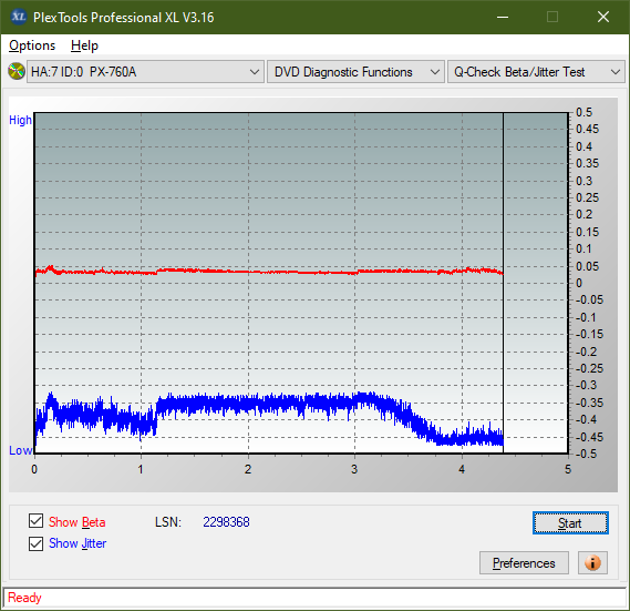 Pioneer BDR-213 / S13-betajitter_6x_px-760a.png