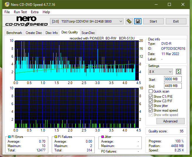 Pioneer BDR-213 / S13-dq_8x_sh-224gb.png