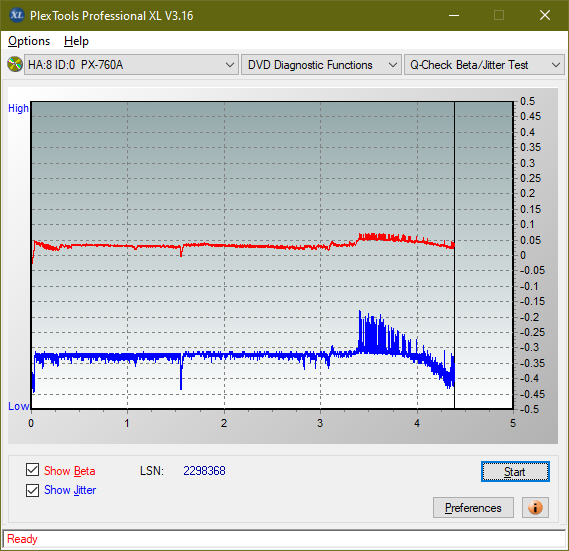 Pioneer BDR-213 / S13-betajitter_8x_px-760a.png