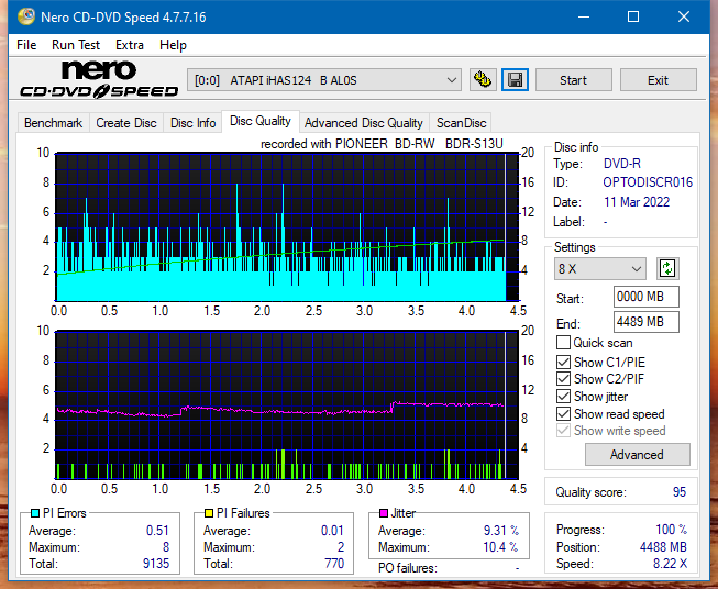 Pioneer BDR-213 / S13-dq_12x_ihas124-b.png