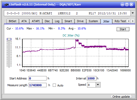 Pioneer BDR-213 / S13-jitter_8x_opcon_ihbs312.png