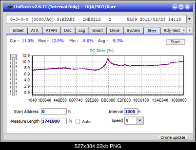 Pioneer BDR-213 / S13-jitter_2x_opcoff_ihbs212-gen1.png