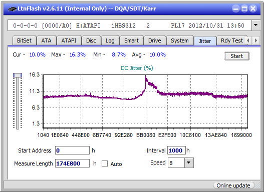 Pioneer BDR-213 / S13-jitter_4x_opcoff_ihbs312.png