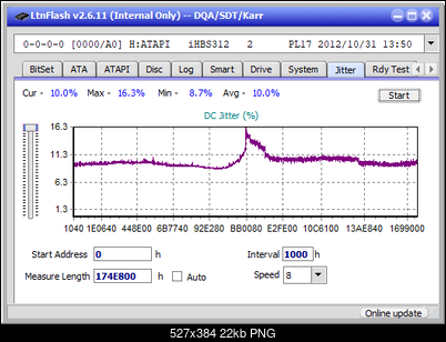 Pioneer BDR-213 / S13-jitter_4x_opcoff_ihbs312.png