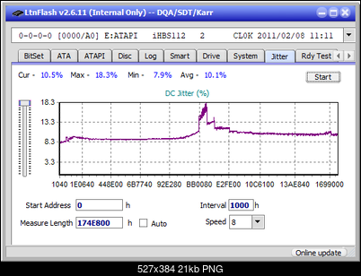 Pioneer BDR-213 / S13-jitter_6x_opcoff_ihbs112-gen1.png