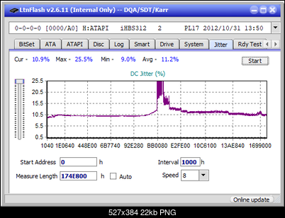 Pioneer BDR-213 / S13-jitter_6x_opcoff_ihbs312.png