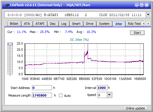 Pioneer BDR-213 / S13-jitter_8x_opcoff_ihbs112-gen1.png