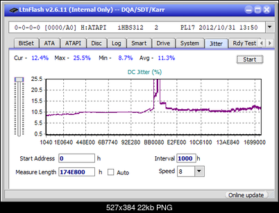 Pioneer BDR-213 / S13-jitter_8x_opcoff_ihbs312.png