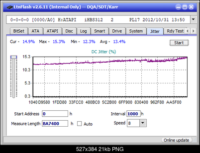 Pioneer BDR-213 / S13-jitter_4x_opcoff_ihbs312.png
