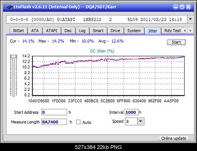 Pioneer BDR-213 / S13-jitter_10x_opcoff_ihbs212-gen1.png