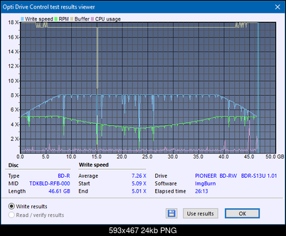Pioneer BDR-213 / S13-createdisc_8x_opcoff.png