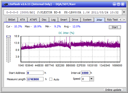 Pioneer BDR-S12J-BK / BDR-S12J-X  / BDR-212 Ultra HD Blu-ray-jitter_4x_opcon_px-lb950sa.png