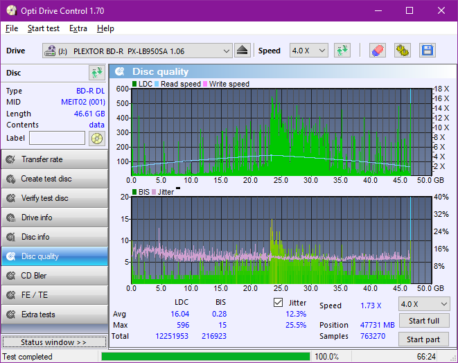 Pioneer BDR-S12J-BK / BDR-S12J-X  / BDR-212 Ultra HD Blu-ray-dq_odc170_10x_opcon_px-lb950sa.png