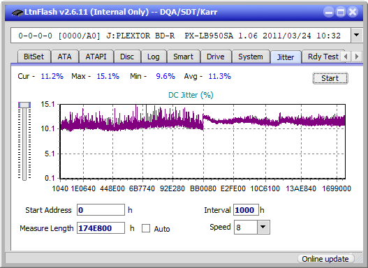 Pioneer BDR-S12J-BK / BDR-S12J-X  / BDR-212 Ultra HD Blu-ray-jitter_10x_opcon_px-lb950sa.png