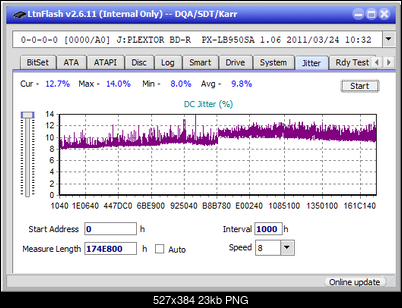 Pioneer BDR-S12J-BK / BDR-S12J-X  / BDR-212 Ultra HD Blu-ray-jitter_2x_opcoff_px-lb950sa.png