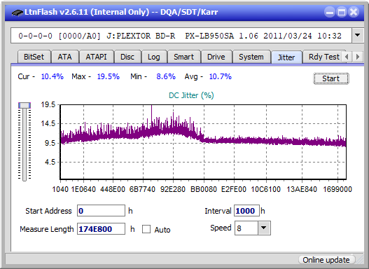 Pioneer BDR-S12J-BK / BDR-S12J-X  / BDR-212 Ultra HD Blu-ray-jitter_4x_opcoff_px-lb950sa.png