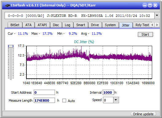 Pioneer BDR-S12J-BK / BDR-S12J-X  / BDR-212 Ultra HD Blu-ray-jitter_6x_opcoff_px-lb950sa.png