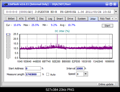 Pioneer BDR-S12J-BK / BDR-S12J-X  / BDR-212 Ultra HD Blu-ray-jitter_8x_opcoff_px-lb950sa.png