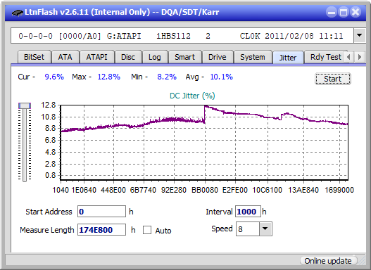 Pioneer BDR-S12J-BK / BDR-S12J-X  / BDR-212 Ultra HD Blu-ray-jitter_10x_opcoff_ihbs112-gen1.png