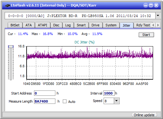 LG BE16NU50-jitter_4x_opcon_px-lb950sa.png