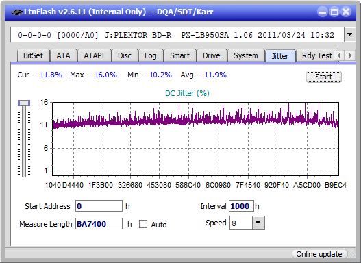 LG BE16NU50-jitter_4x_opcoff_px-lb950sa.png