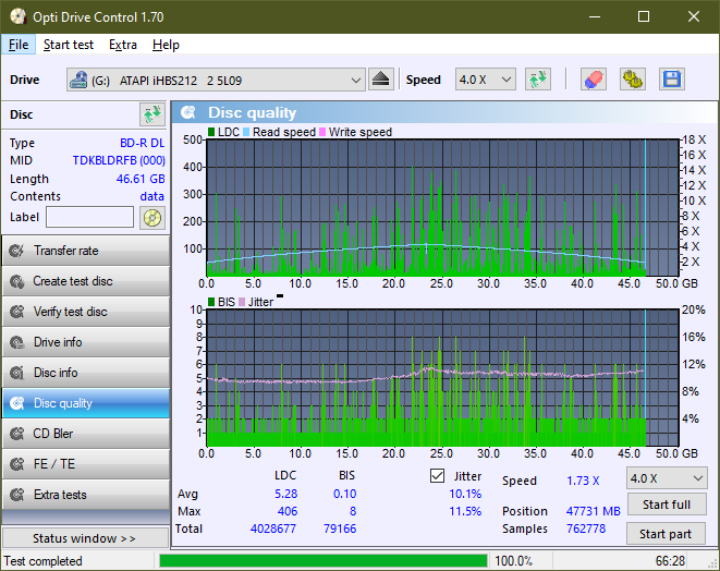 Pioneer BDR-213 / S13-dq_odc170_2x_opcon_ihbs212-gen1.png