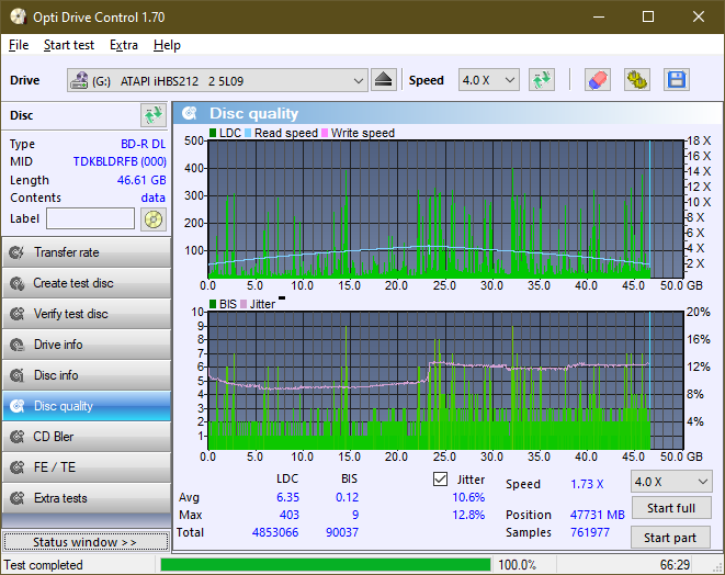 Pioneer BDR-213 / S13-dq_odc170_4x_opcon_ihbs212-gen1.png