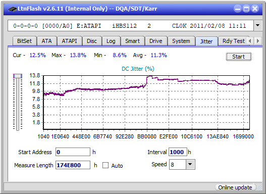 Pioneer BDR-213 / S13-jitter_8x_opcon_ihbs112-gen1.png