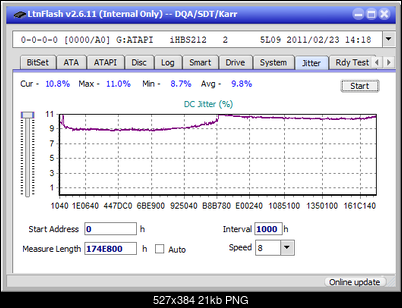 Pioneer BDR-213 / S13-jitter_2x_opcoff_ihbs212-gen1.png