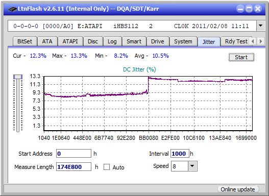 Pioneer BDR-213 / S13-jitter_4x_opcoff_ihbs112-gen1.png