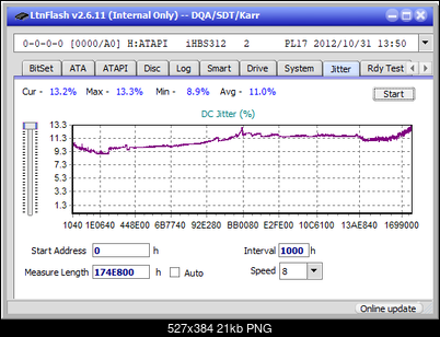 Pioneer BDR-213 / S13-jitter_8x_opcoff_ihbs312.png