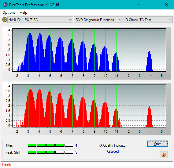 Pioneer BDR-212V - Vinpower / Pioneer-ta-test-inner-zone-layer-0-_6x_px-716a.png