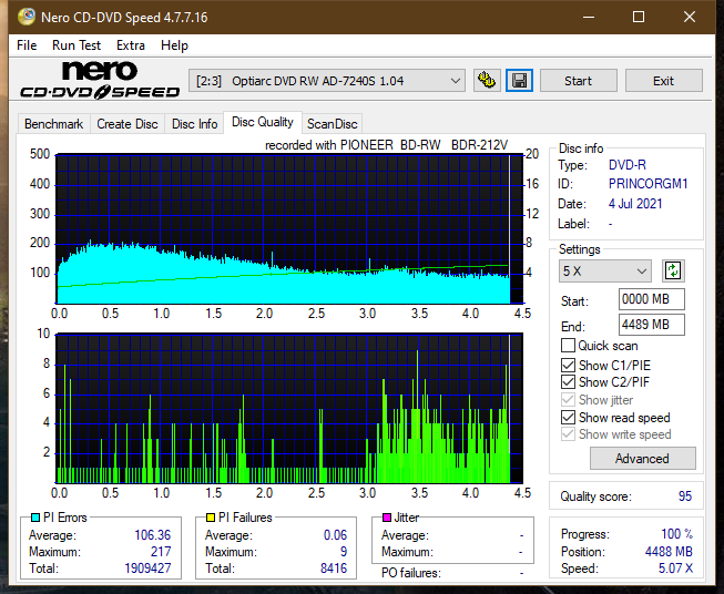 Pioneer BDR-212V - Vinpower / Pioneer-dq_8x_ad-7240s.png