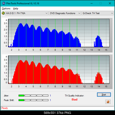 Pioneer BDR-212V - Vinpower / Pioneer-ta-test-middle-zone-layer-0-_8x_px-716a.png