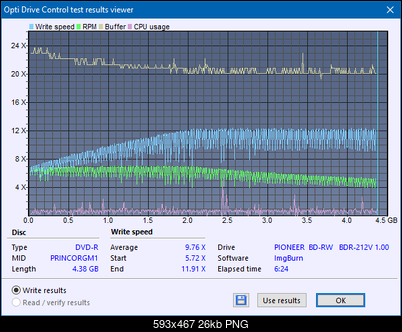 Pioneer BDR-212V - Vinpower / Pioneer-createdisc_12x.png