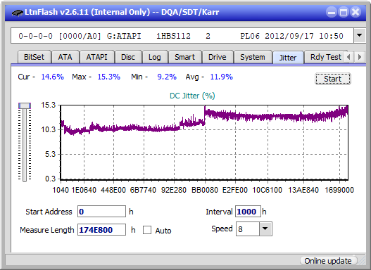 Pioneer BDR-AD08 / BDR-XD08-jitter_4x_opcon_ihbs112-gen2.png