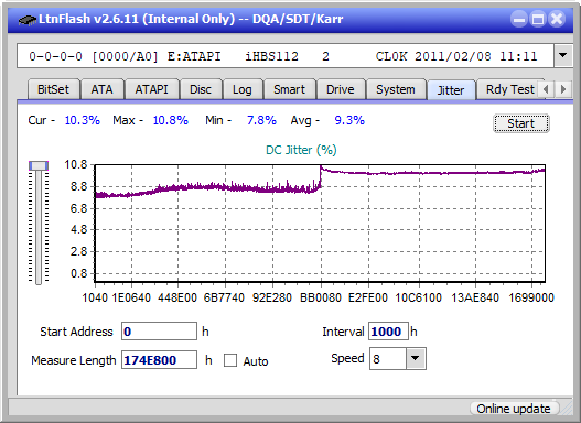 Pioneer BDR-AD08 / BDR-XD08-jitter_2x_opcoff_ihbs112-gen1.png