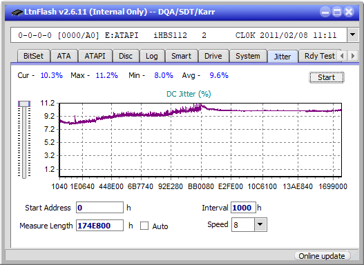 Pioneer BDR-AD08 / BDR-XD08-jitter_4x_opcoff_ihbs112-gen1.png