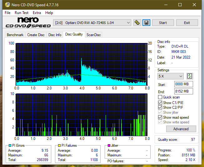 Sony BDX-S600U-dq_2.4x_ad-7240s.png