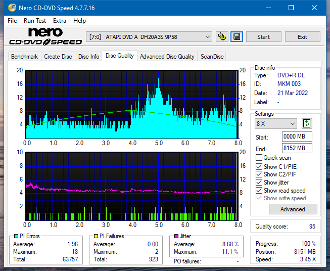 Sony BDX-S600U-dq_2.4x_dh-20a3s.png