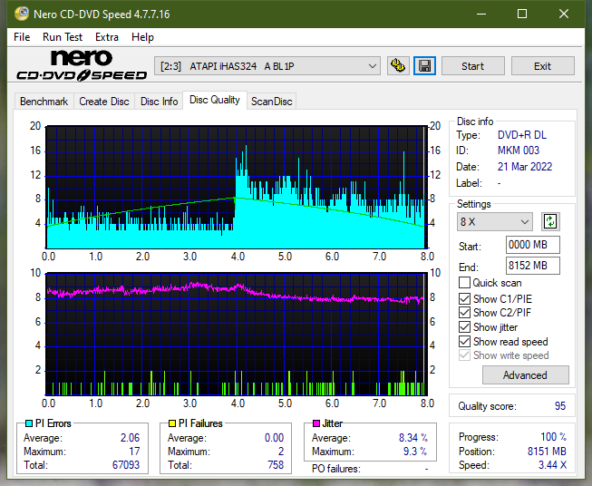 Sony BDX-S600U-dq_2.4x_ihas324-.png