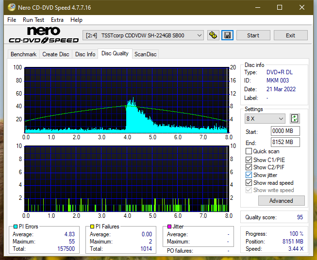 Sony BDX-S600U-dq_2.4x_sh-224gb.png