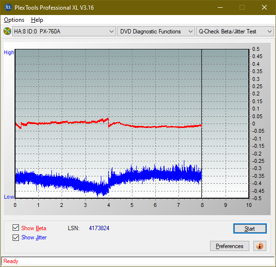 Sony BDX-S600U-betajitter_2.4x_px-760a.png